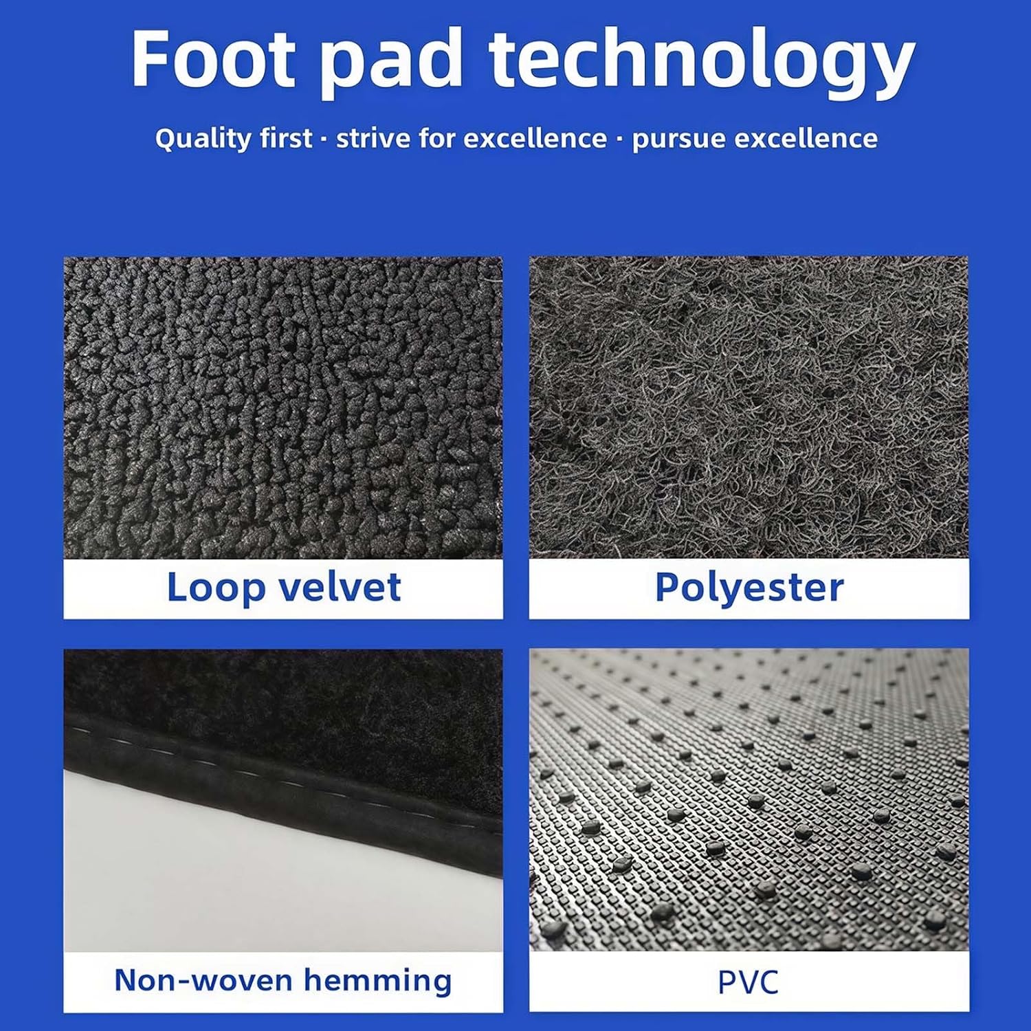 Starlight Automatten, Led-Glasfaser-Matten, 7 Farben, Wasserdicht, Rutschfest, Universal-Bodenauskleidung, Autozubehör Für SUV, Limousine, Van DC